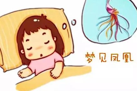 泰国第三代试管婴儿流程及费用详解